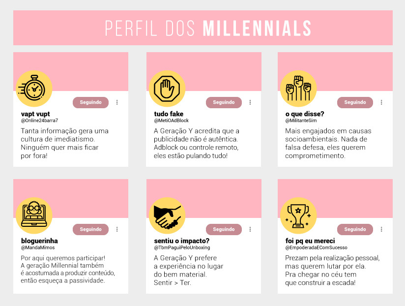 O que é Cringe? Entenda essa briga ente a geração Z e Millenials